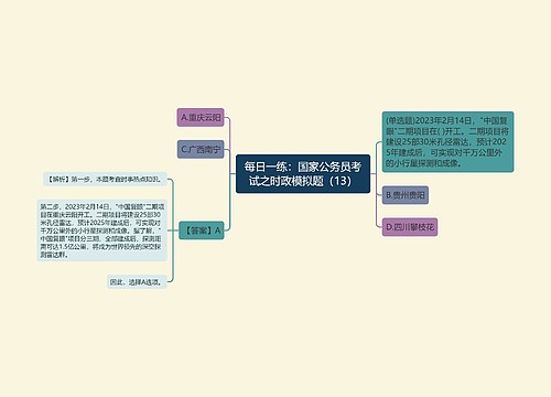 每日一练：国家公务员考试之时政模拟题（13）