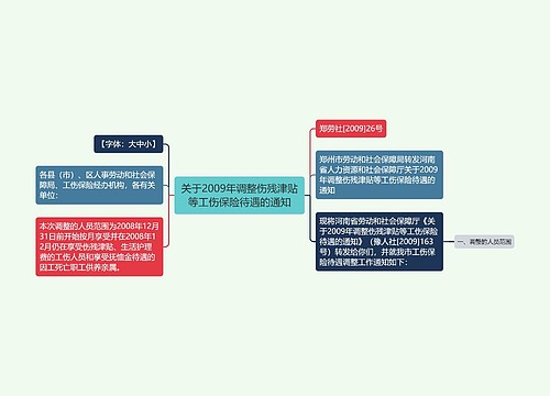 关于2009年调整伤残津贴等工伤保险待遇的通知