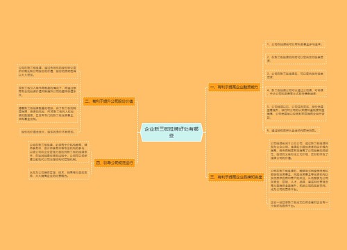 企业新三板挂牌好处有哪些