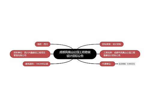 成都凤凰山公园工程勘察设计招标公告