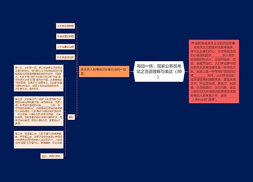 每日一练：国家公务员考试之言语理解与表达（30）