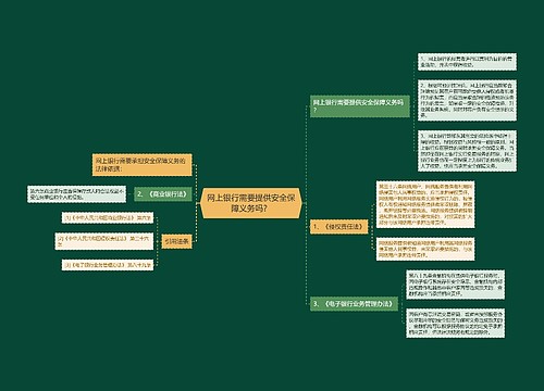 网上银行需要提供安全保障义务吗？