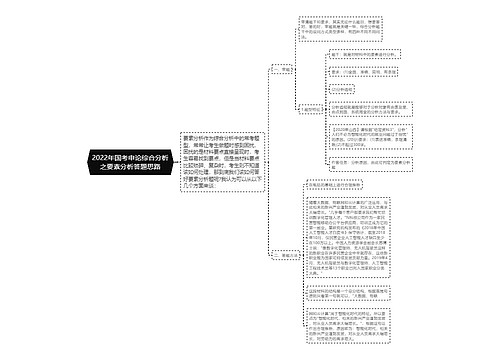 2022年国考申论综合分析之要素分析答题思路