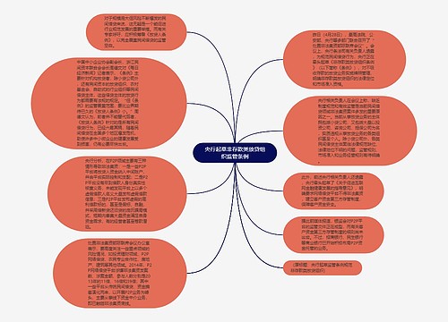 央行起草非存款类放贷组织监管条例