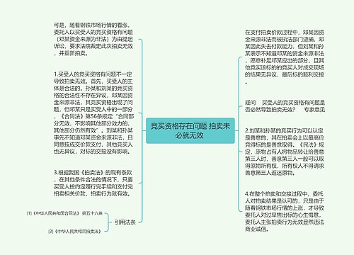 竞买资格存在问题 拍卖未必就无效 