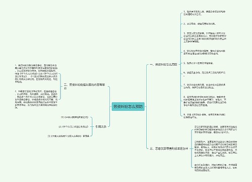 劳资纠纷怎么预防