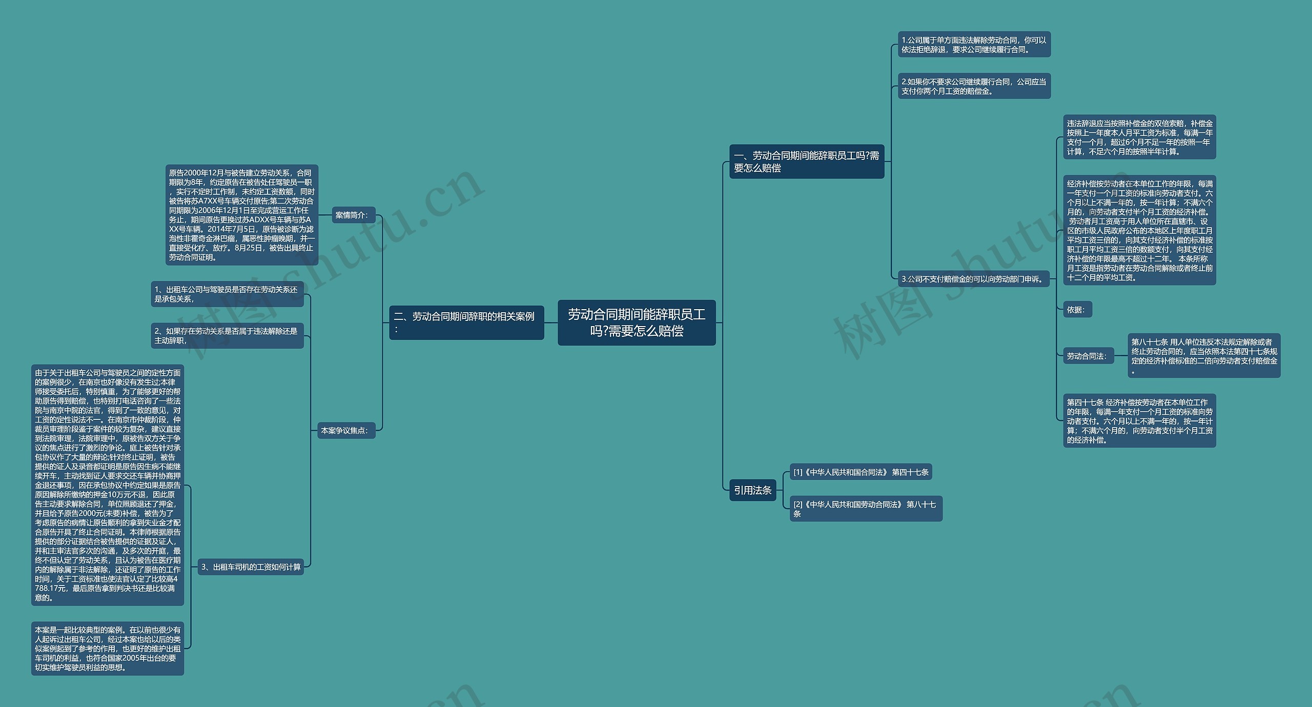 劳动合同期间能辞职员工吗?需要怎么赔偿 劳动合同期间能辞职员工吗?需要怎么赔偿