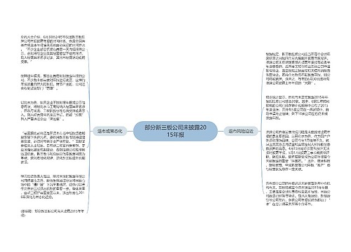 部分新三板公司未披露2015年报