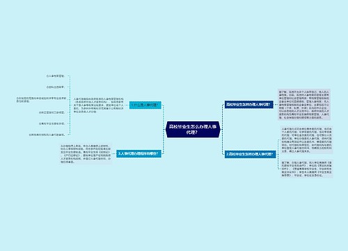 高校毕业生怎么办理人事代理？