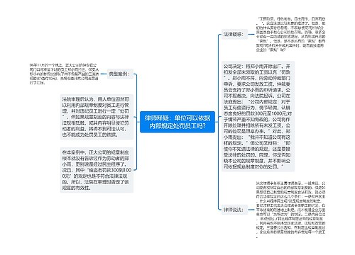 律师释疑：单位可以依据内部规定处罚员工吗?