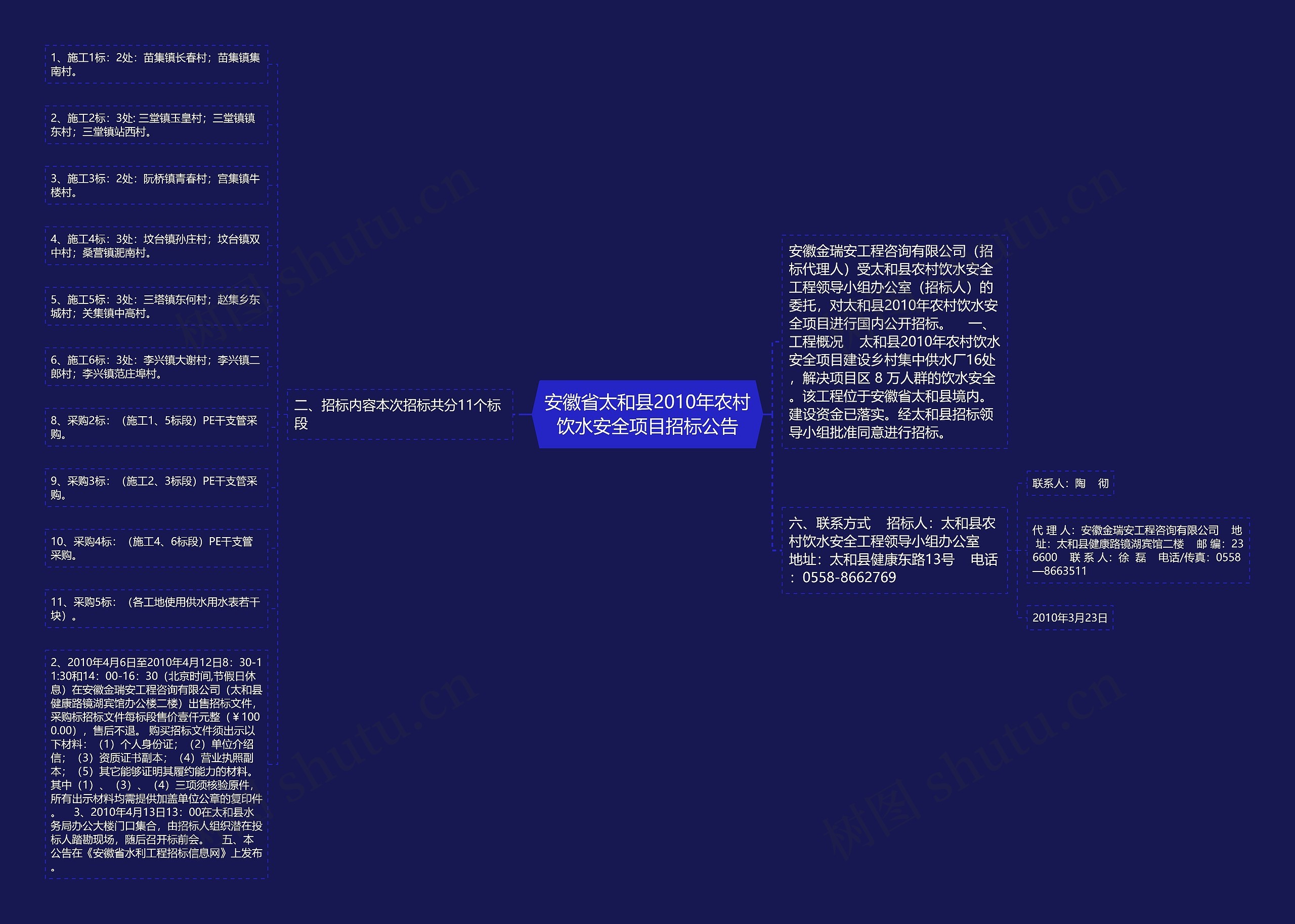 安徽省太和县2010年农村饮水安全项目招标公告