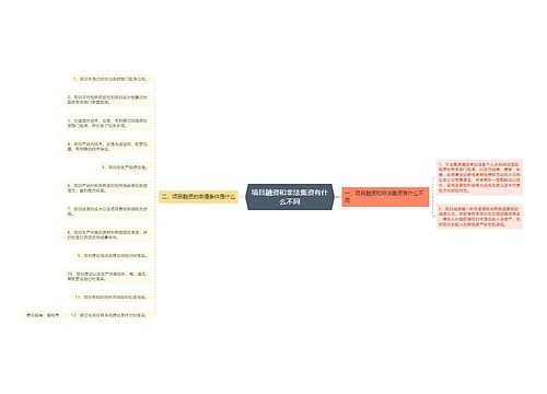 项目融资和非法集资有什么不同