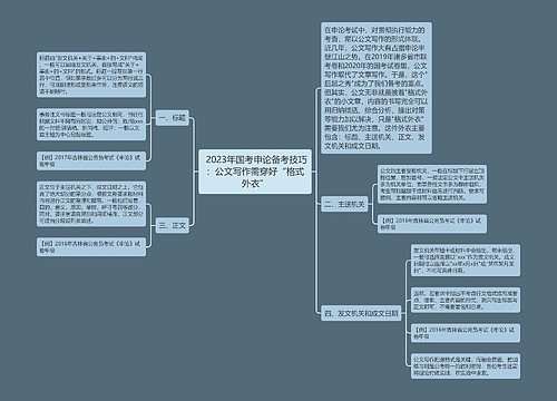  2023年国考申论备考技巧：公文写作需穿好“格式外衣”