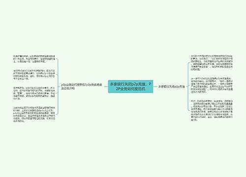 多家银行关闭p2p充值，P2P业务如何度危机