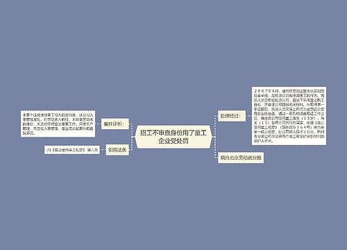 招工不审查身份用了童工企业受处罚