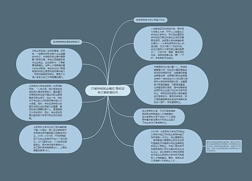 打破传统就业模式 高校迎来订单教育时代