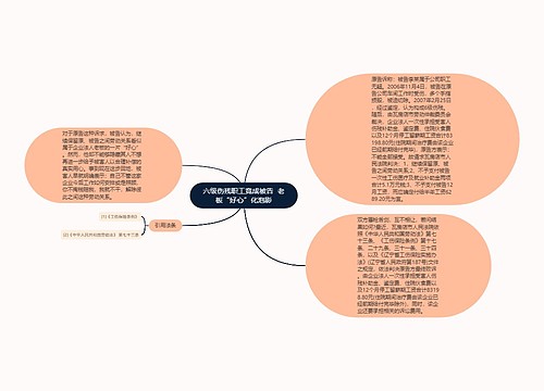 六级伤残职工竟成被告  老板“好心”化泡影