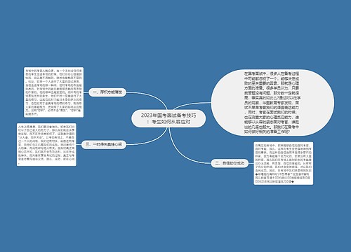 2023年国考面试备考技巧：考生如何从容应对