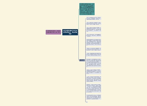 2022年国考面试工作关系处理答题技巧： 跳出思维陷阱