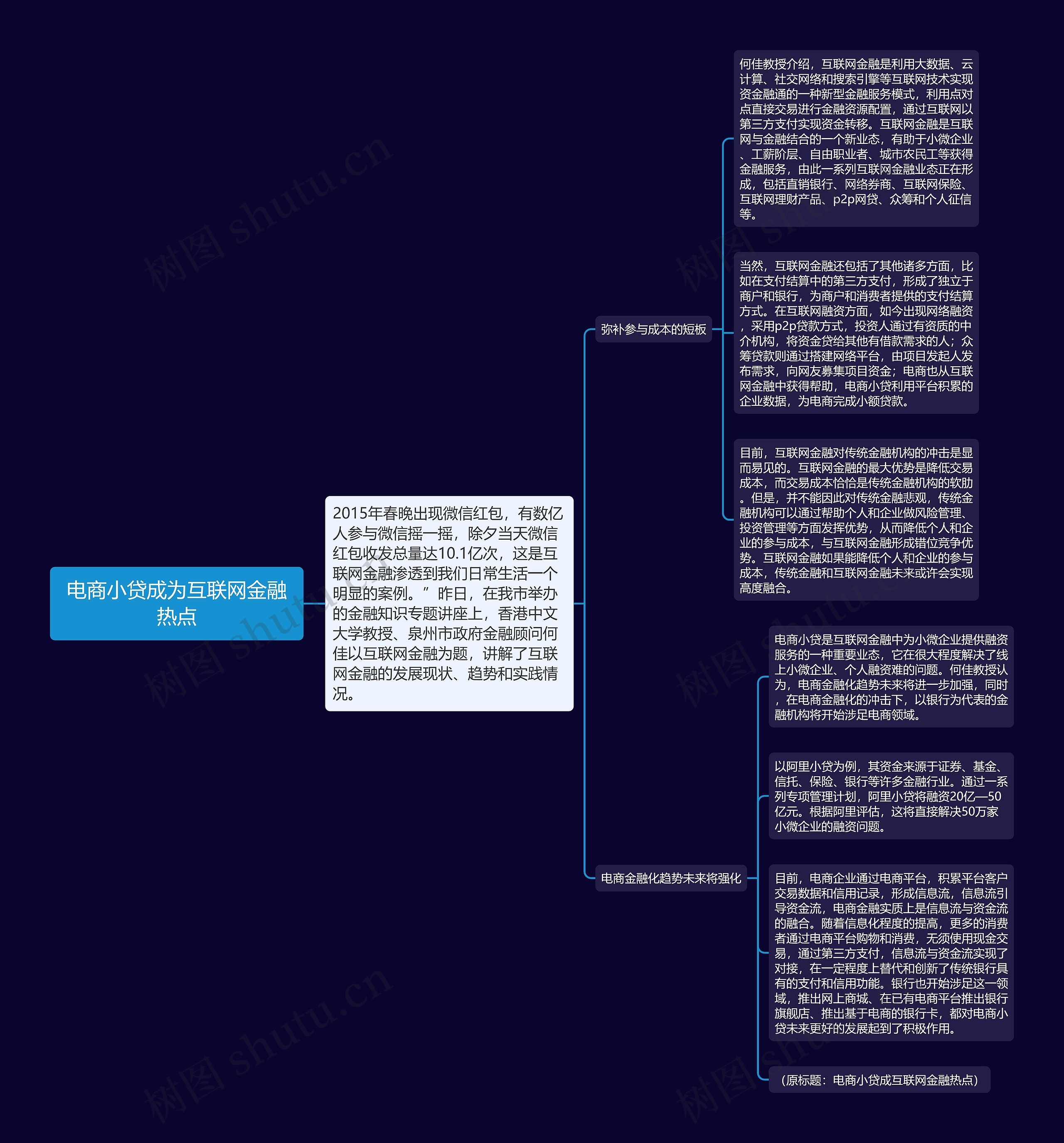 电商小贷成为互联网金融热点