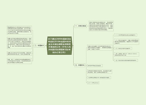 关于通过2009年国家司法考试的2010年应届本科毕业生申请法律职业资格相关事宜的公告（中华人民共和国司法部国家司法考试办公室公告）