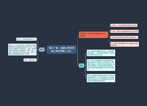 每日一练：国家公务员考试之常识判断（38）