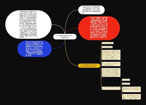 2023国考行测资料分析：间隔增长率