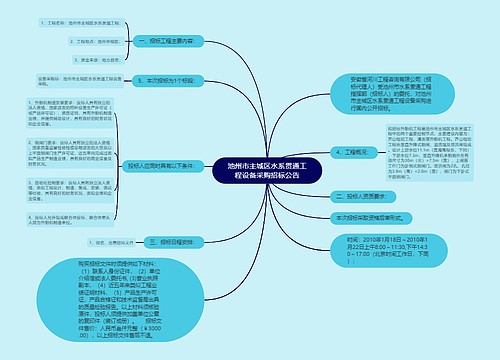 池州市主城区水系贯通工程设备采购招标公告