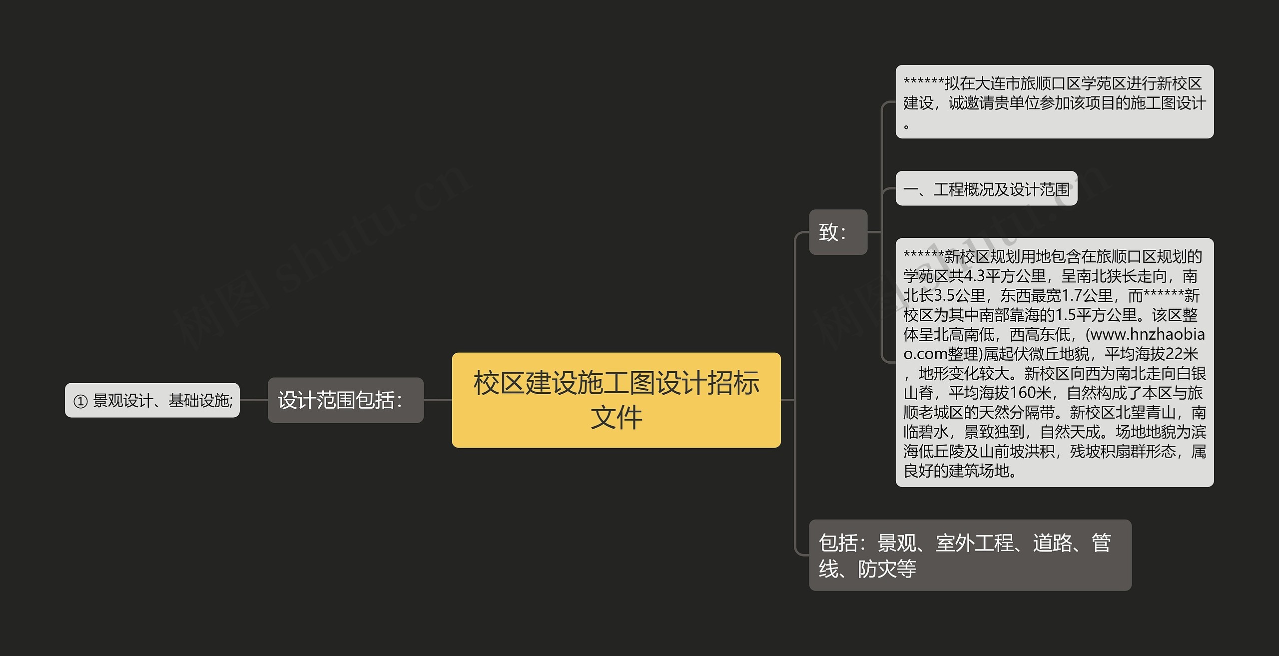 校区建设施工图设计招标文件