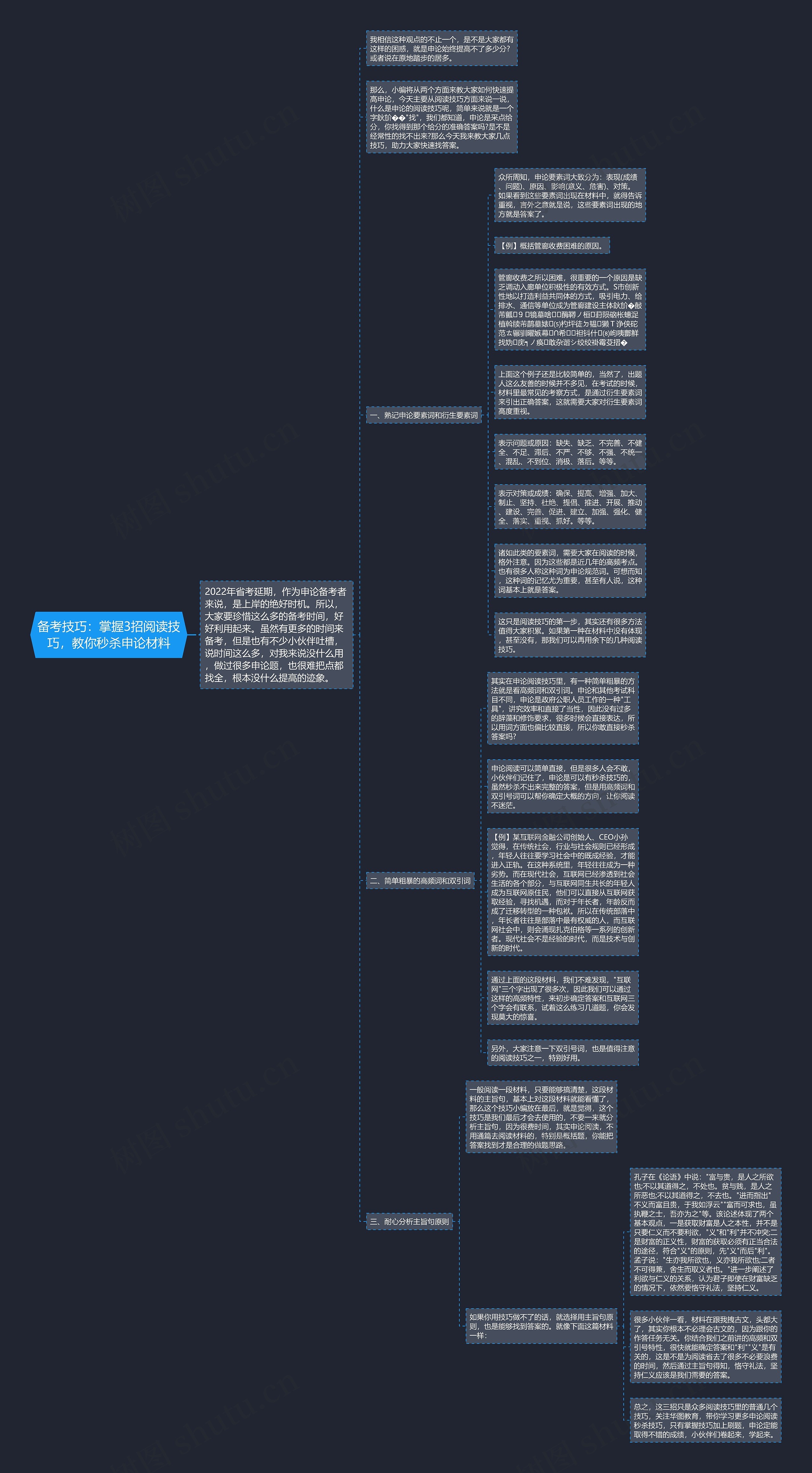 备考技巧：掌握3招阅读技巧，教你秒杀申论材料