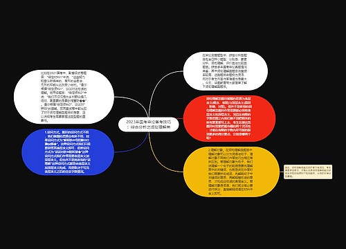 2023年国考申论备考技巧：综合分析之词句理解类