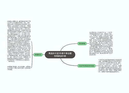 离退休不足5年者不享全额伤残就业补助