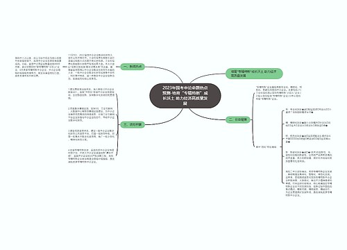 2023年国考申论命题热点预测-培育“专精特新”成长沃土 助力经济高质量发展