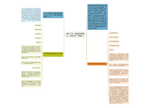 每日一练：标题选择想拿分，注意勿做“标题党”