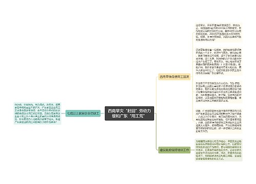 西南旱灾“赶回”劳动力缓和广东“用工荒”