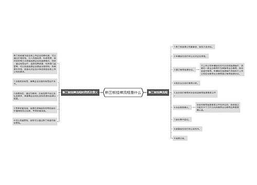 新三板挂牌流程是什么