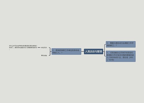 人员流动与管理