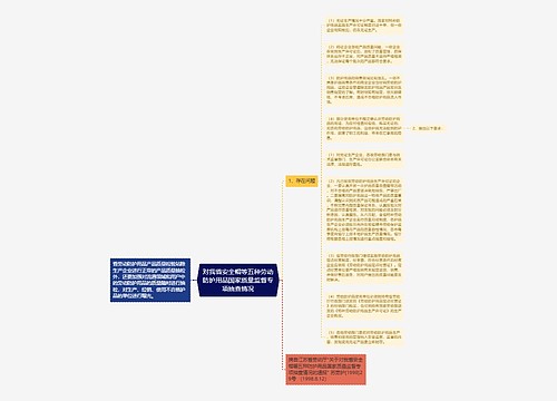 对我省安全帽等五种劳动防护用品国家质量监督专项抽查情况