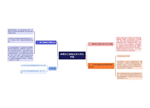 辞职后工资拖欠多久可以举报