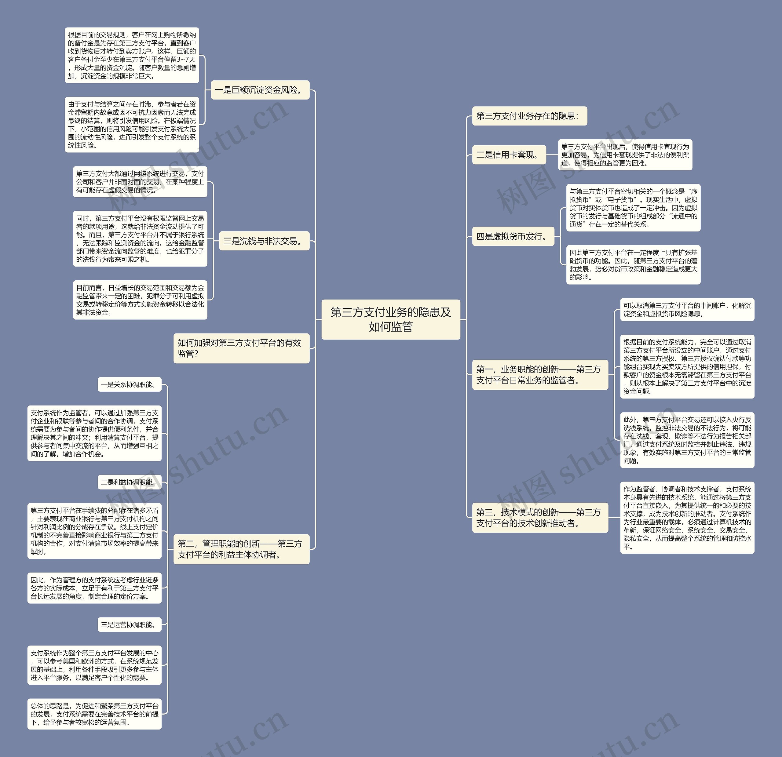第三方支付业务的隐患及如何监管 第三方支付业务的隐患及如何监管