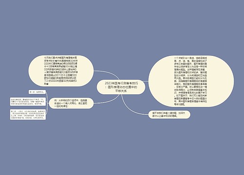  2023年国考行测备考技巧：图形推理动态位置中的平移关系