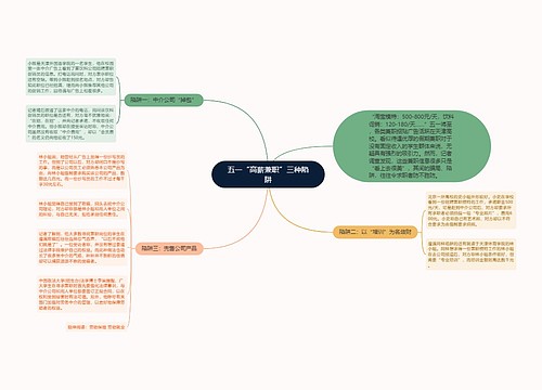 五一“高薪兼职”三种陷阱