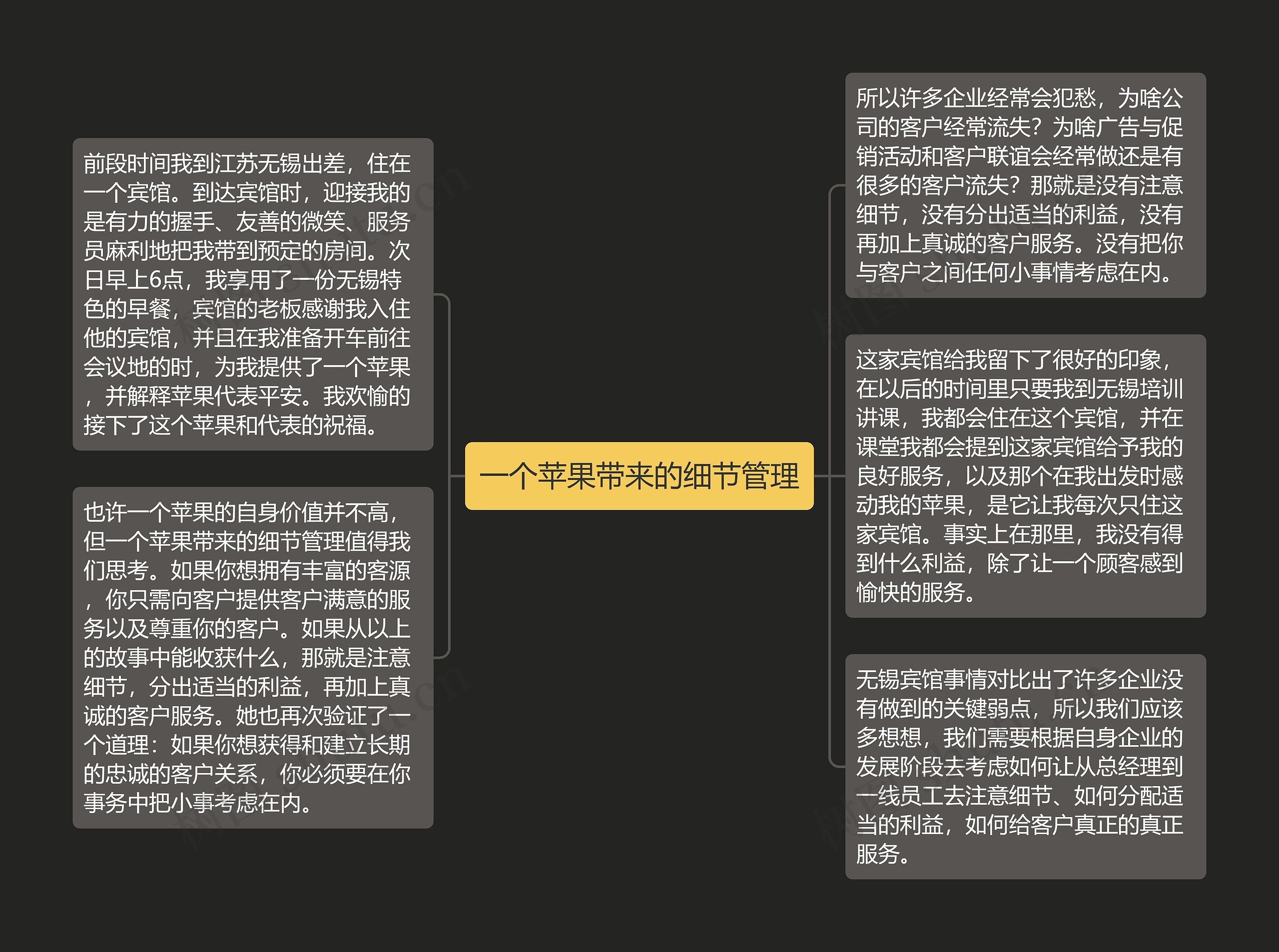 一个苹果带来的细节管理