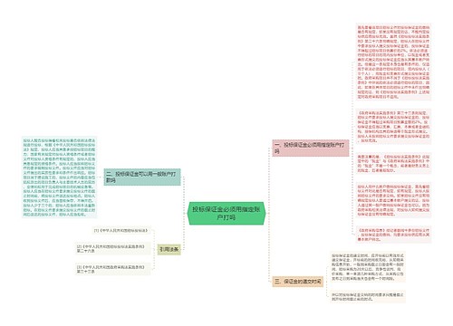 投标保证金必须用指定账户打吗