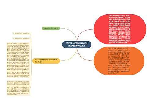 2023国考行测资料分析之混合增长率算法应用