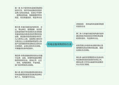 机电设备采购招标办法