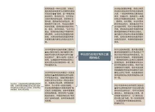 申论技巧应用文写作之提纲的格式