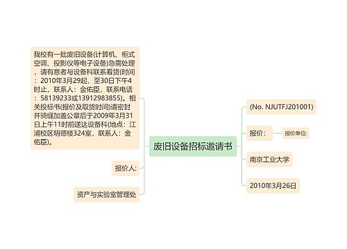 废旧设备招标邀请书