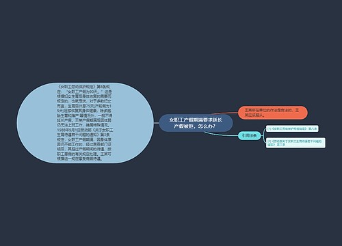 女职工产假期满要求延长产假被拒，怎么办？