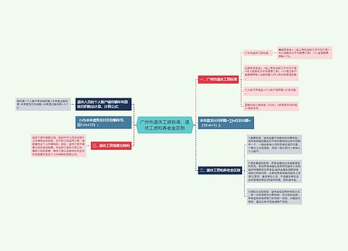 广州市退休工资标准，退休工资和养老金区别